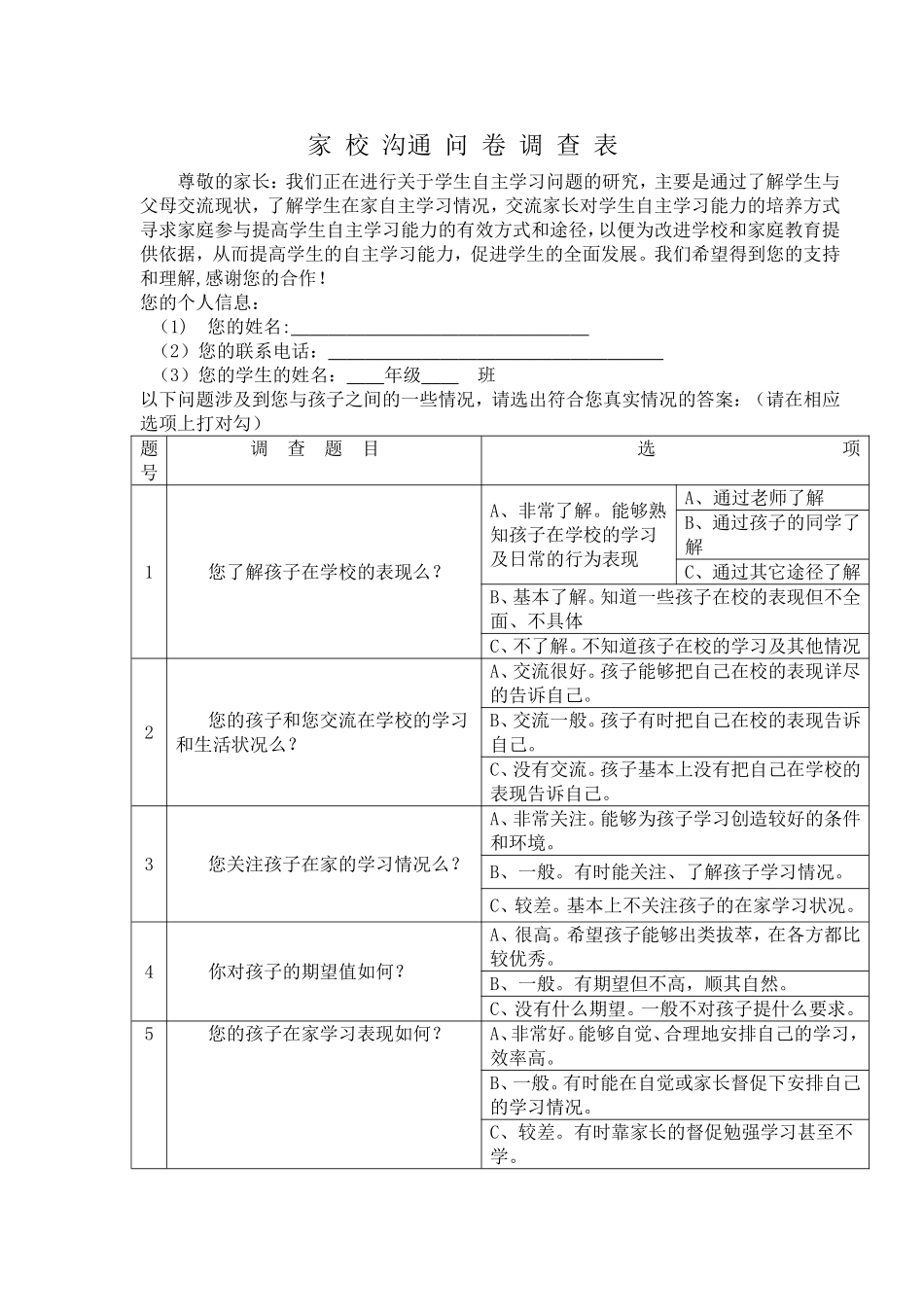 孟庄小学沟通调查问卷_第1页