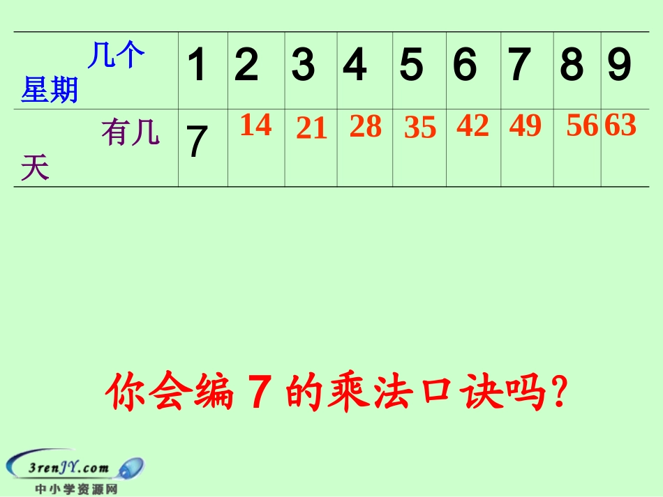 （北师大版）二年级数学上册课件一个星期有几天1_第3页