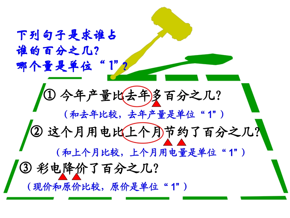 百分数应用题的复习课_第2页