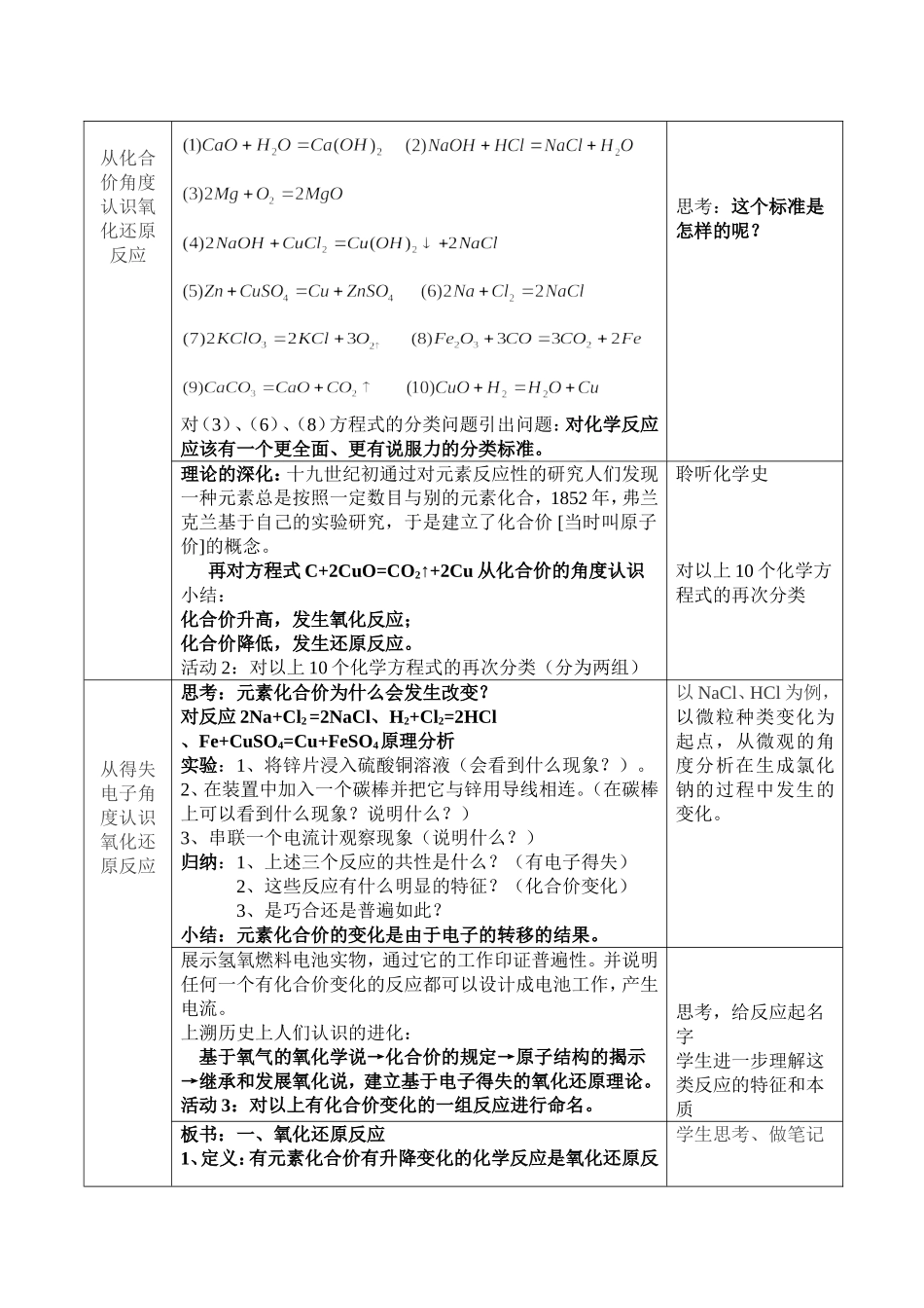 氧化还原反应教学设计_第2页