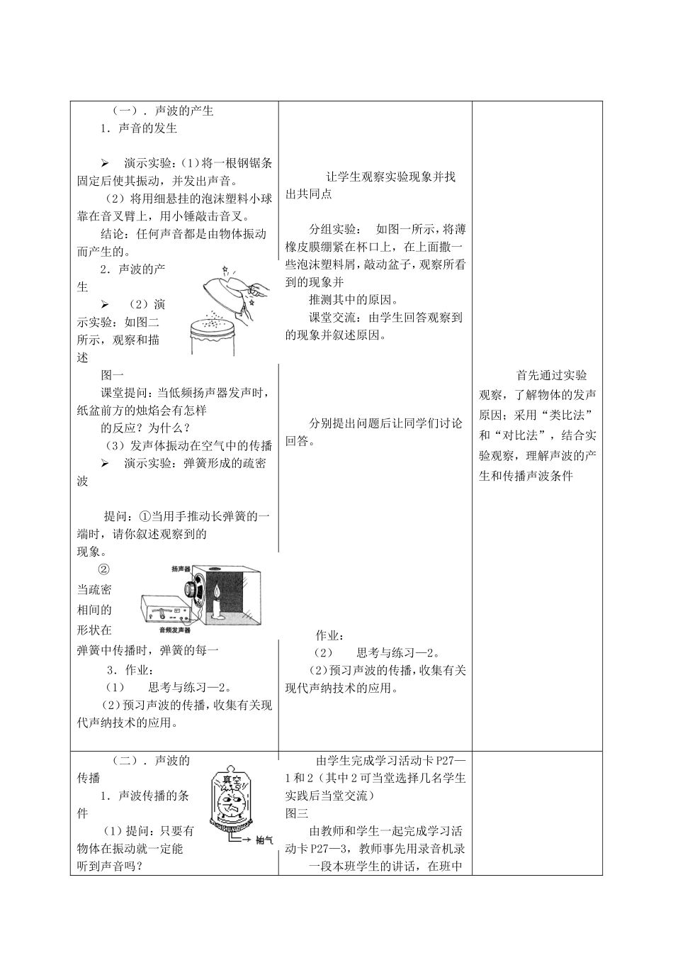 初中物理《声音的产生和传播》教学设计_第2页