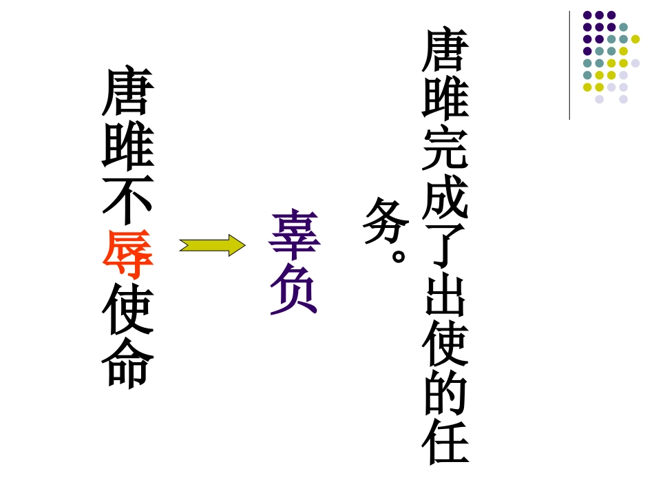 唐雎不如使命_第2页