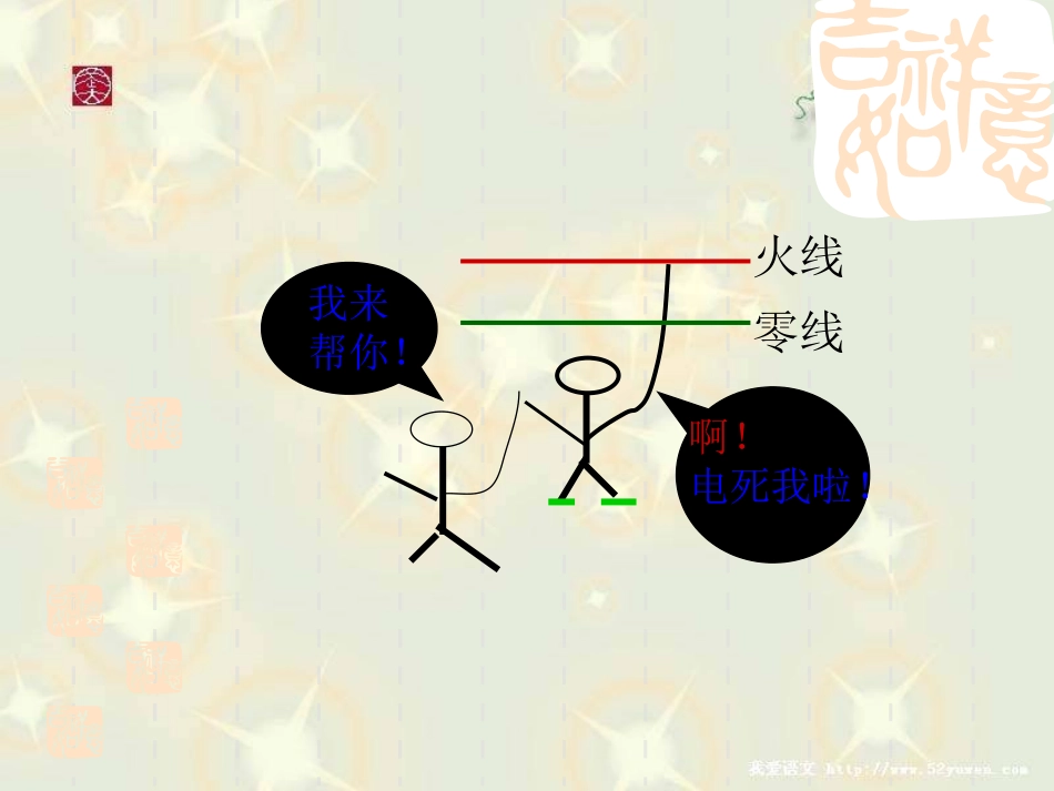 沪科版《145家庭电路》课件3_第1页