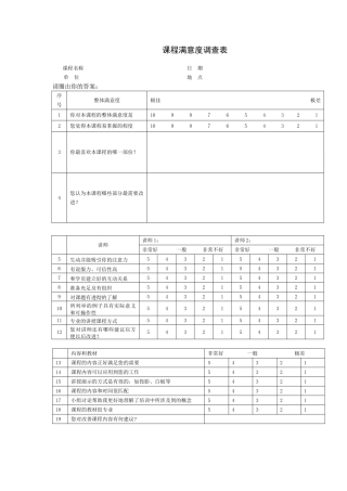 课程满意度调查表