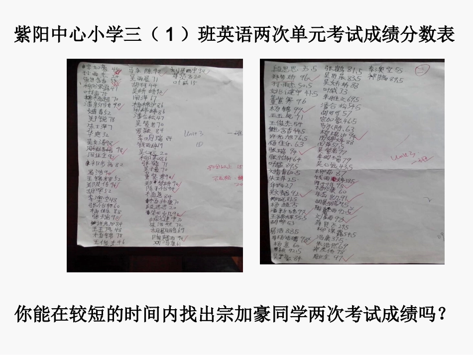 解决问题的策略陈全3_第3页