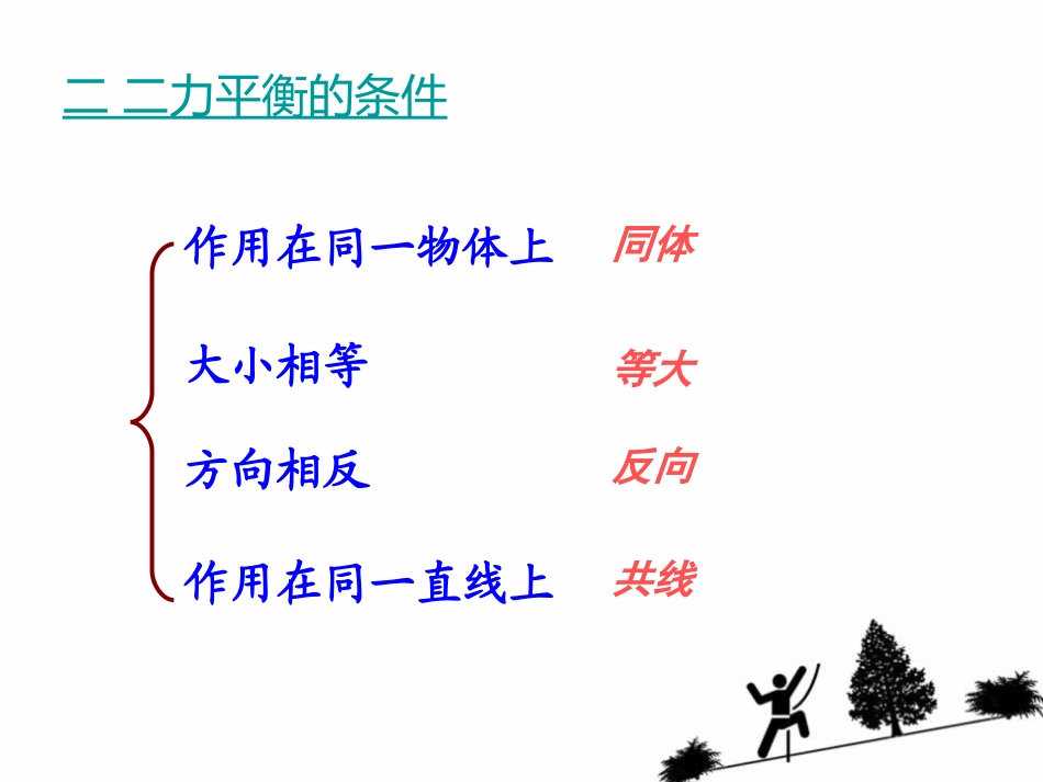 二力平衡 (2)_第3页