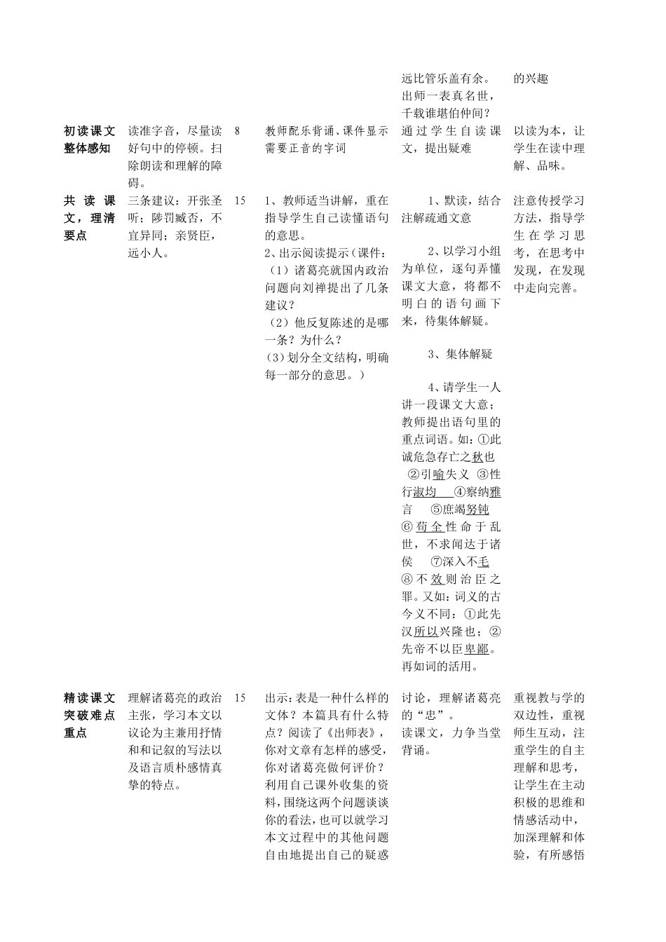 《出师表》授导型教学设计_第3页