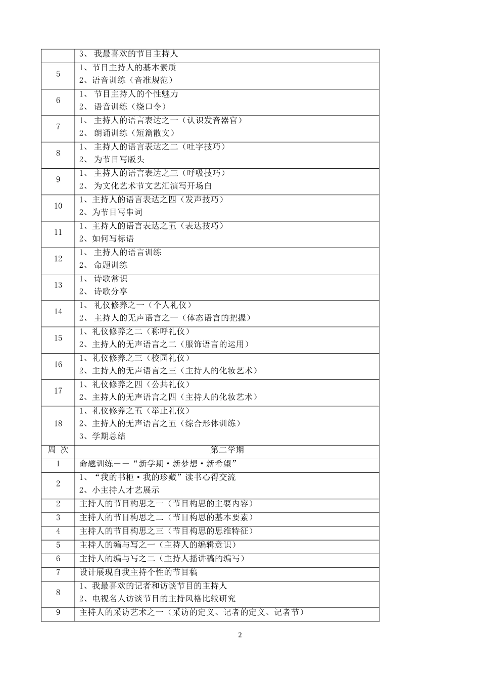 主持艺术综合实践活动课程实验计划_第2页