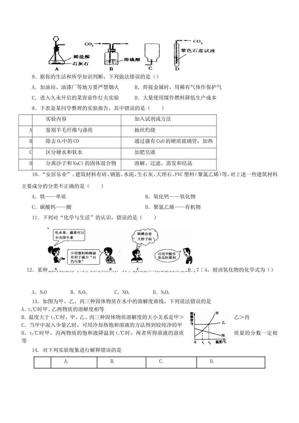 2014年初三化学中考模拟试题_第2页