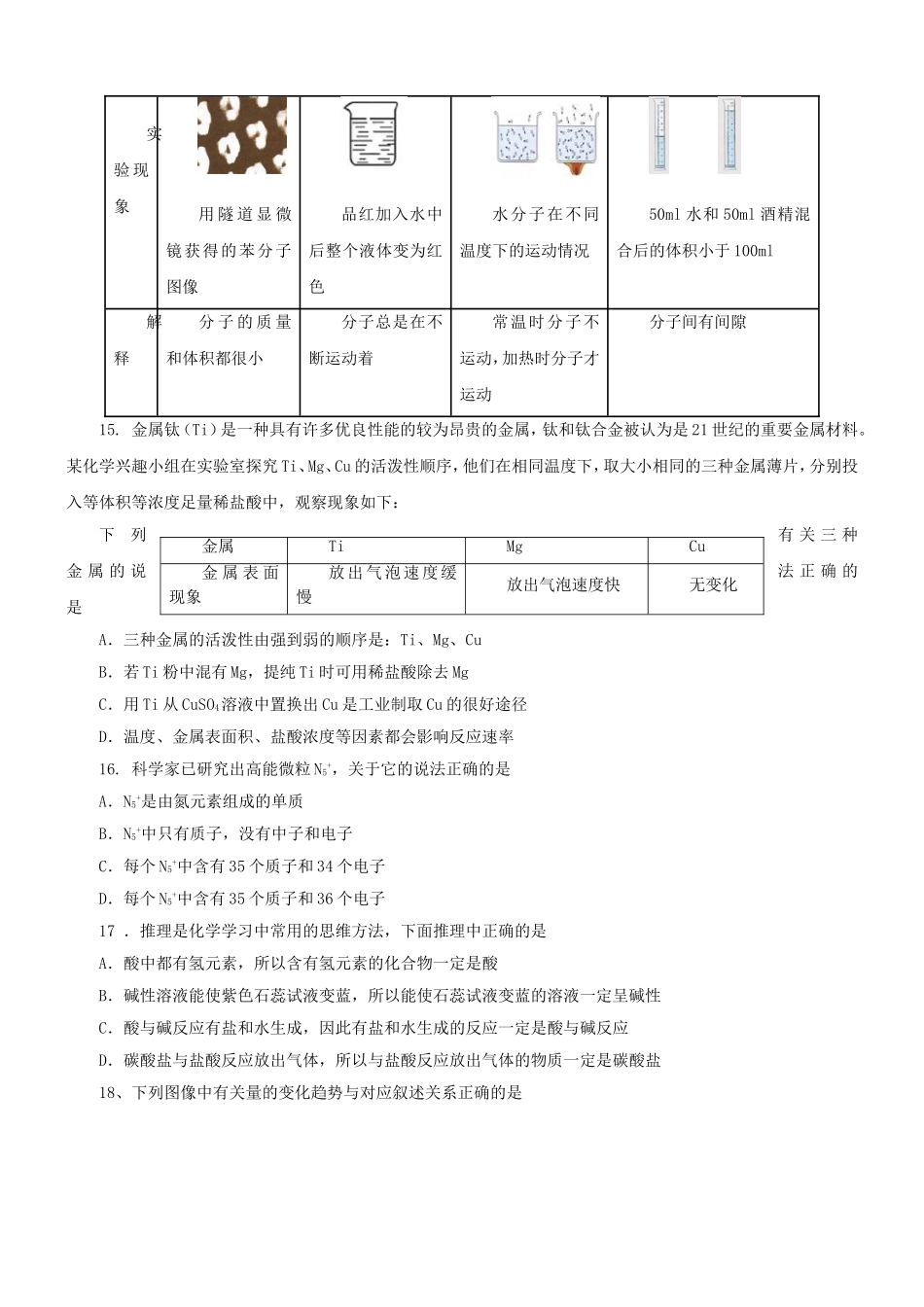 2014年初三化学中考模拟试题_第3页