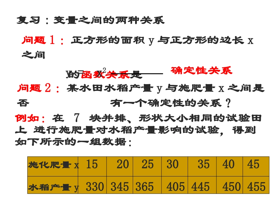 高中数学选修1-2_11回归分析的基本思想及其初步应用(1)_第3页