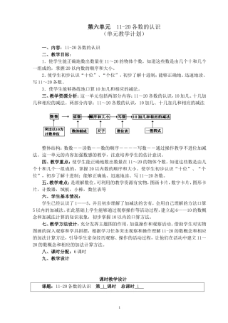 隆兴小学一年级数学电子备课