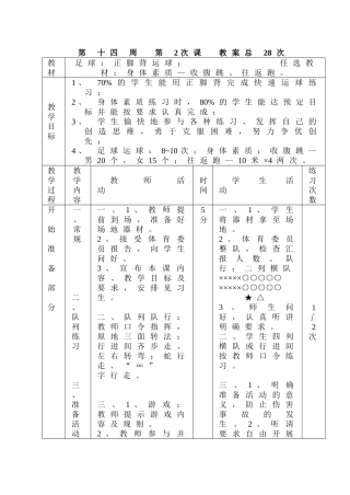 足球：正脚背运球