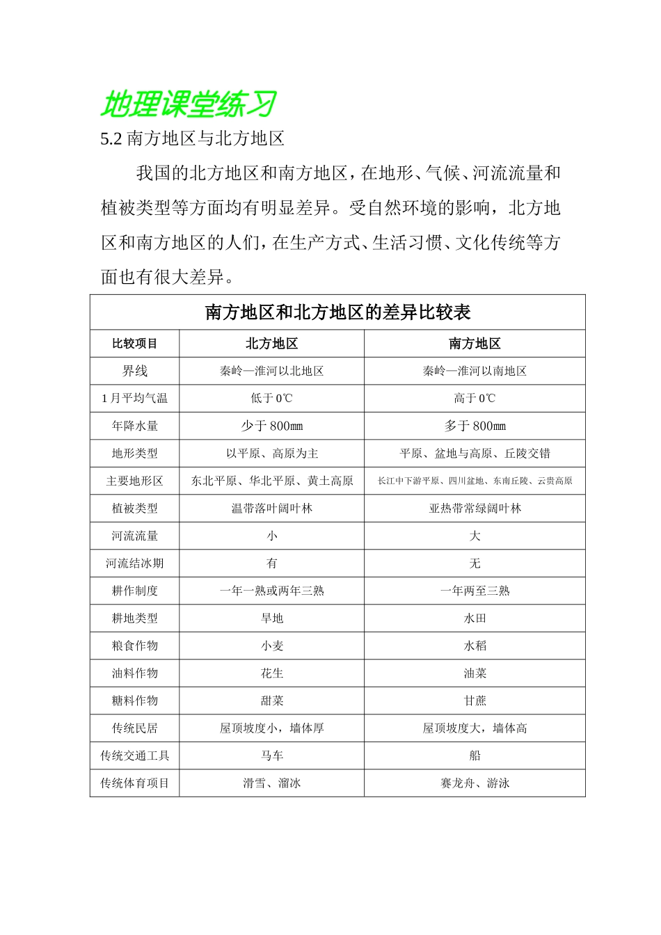 南方地区和北方地区_第1页