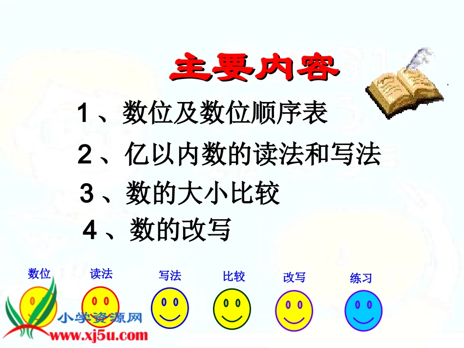 人教新课标数学四年级上册《大数的认识复习》PPT课件_第3页