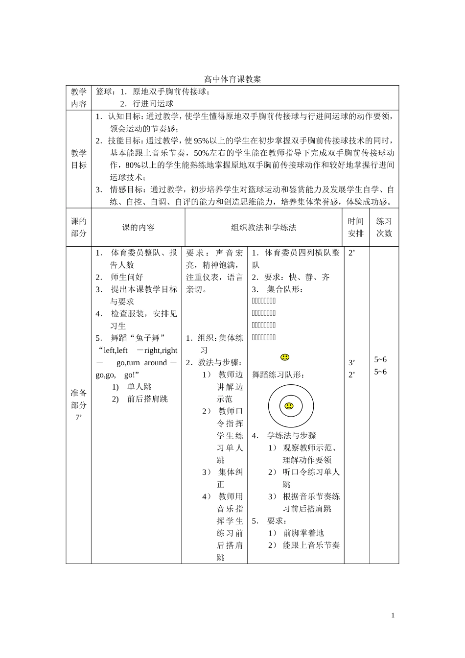 高中体育课教案(篮球) (2)_第1页