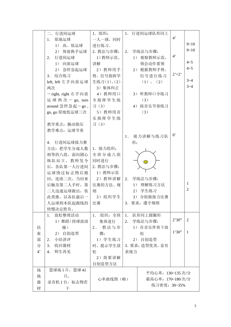 高中体育课教案(篮球) (2)_第3页