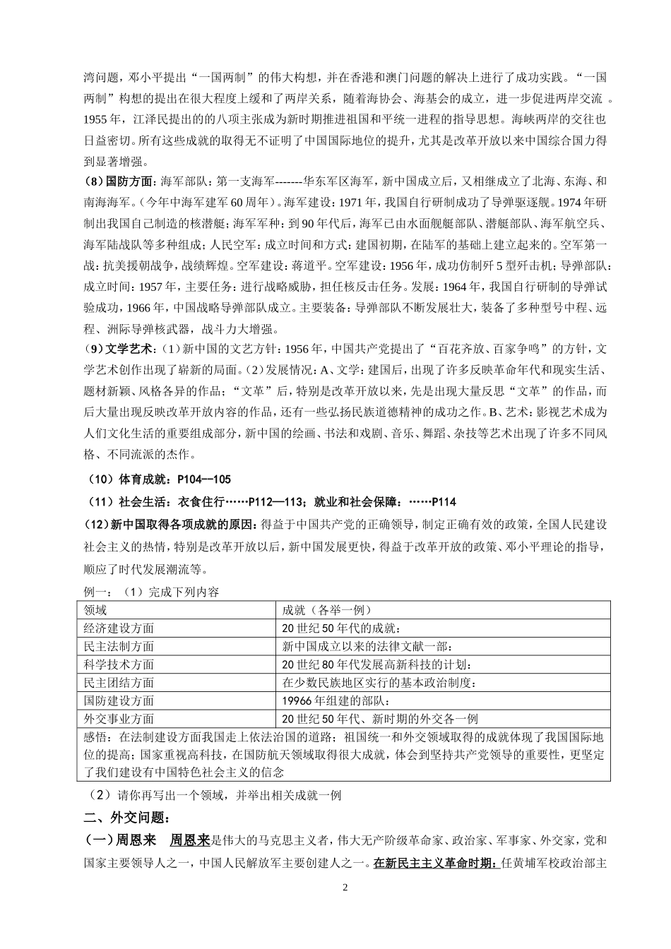 八年级(下)历史期末材料分析与问答题汇总1111_第2页