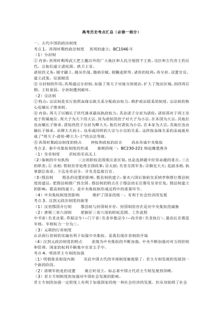 高考历史考点汇总（必修一部分）