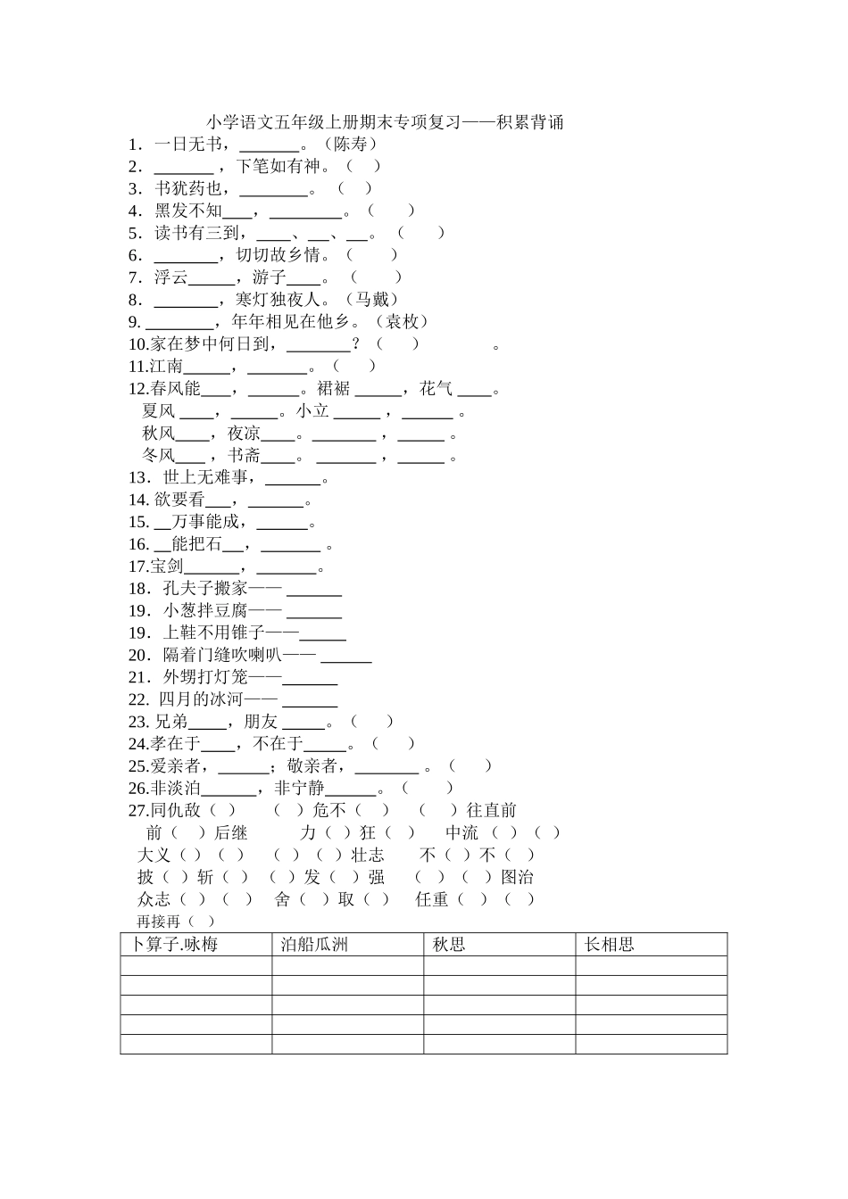 人教版五年级上册语文日积月累填空_第1页