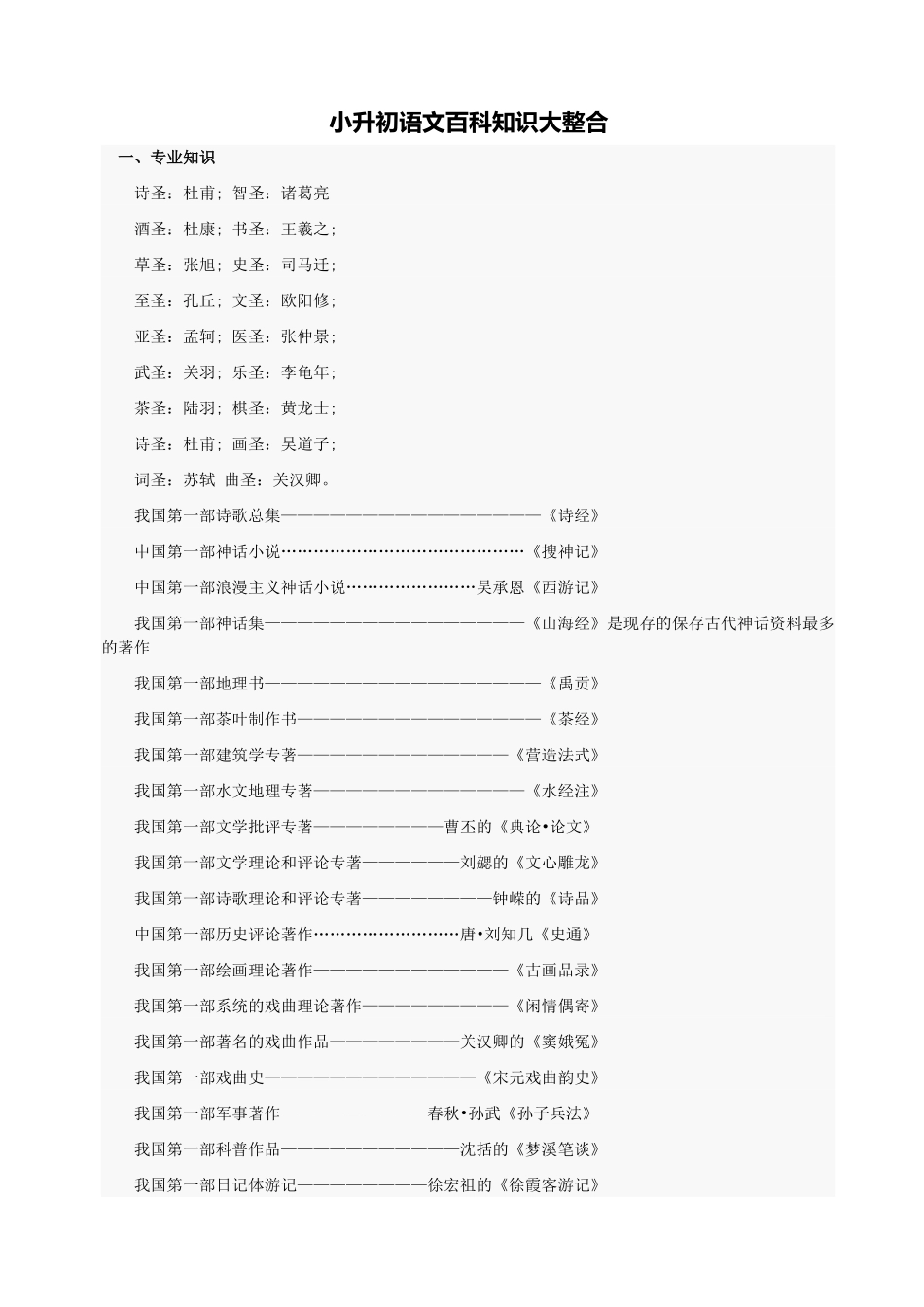 小升初语文百科知识大整_第1页