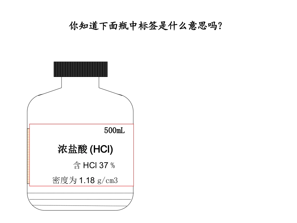课题3溶液的浓度 (2)_第2页