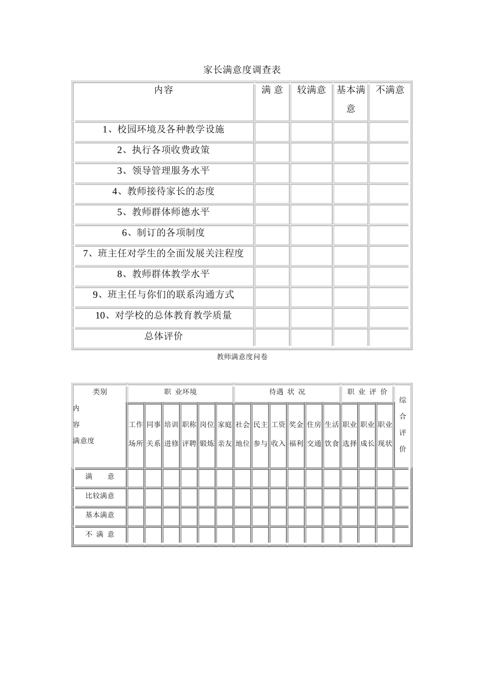 家长满意度调查表 (2)_第1页