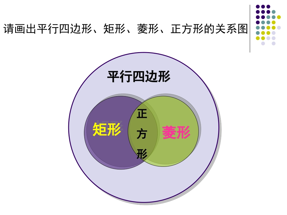 正方形的性质与判定_第3页