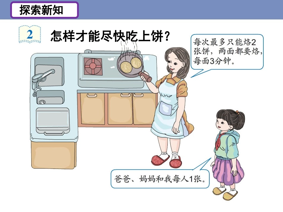 《烙饼问题（例2）》教学课件 (2)_第2页