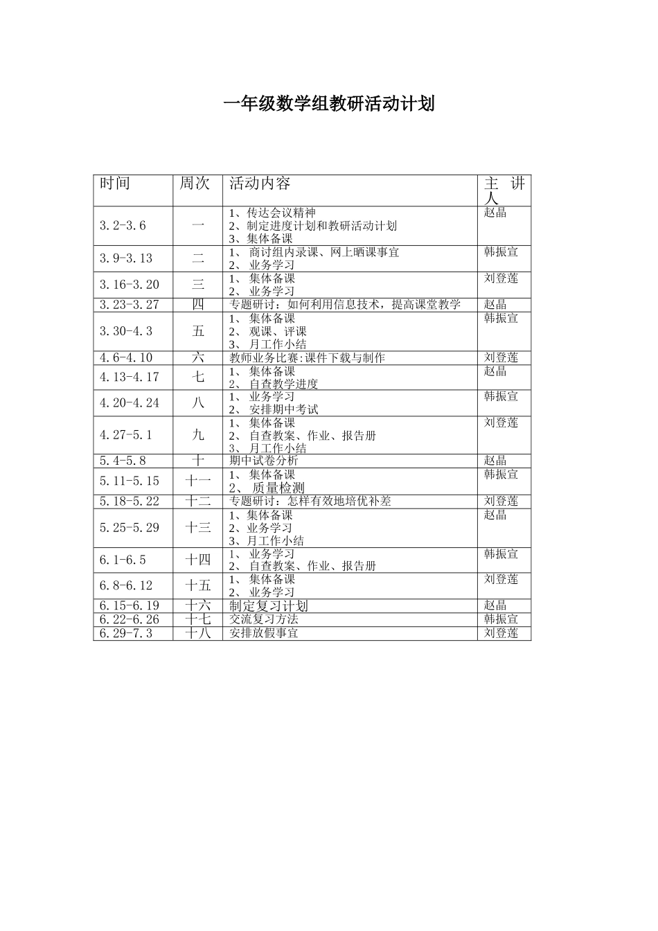 一年级数学教研组活动计划_第1页