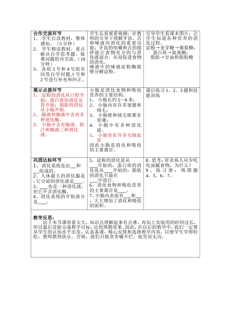 消化和吸收MicrosoftWord文档_第3页