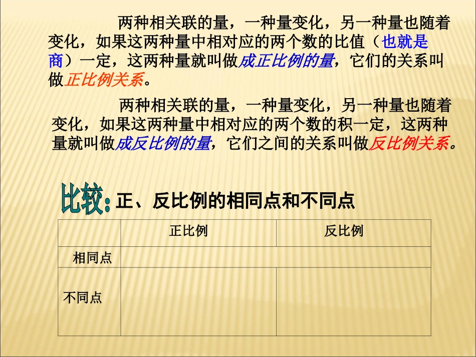 正反比例的意义的比较练习2_第3页