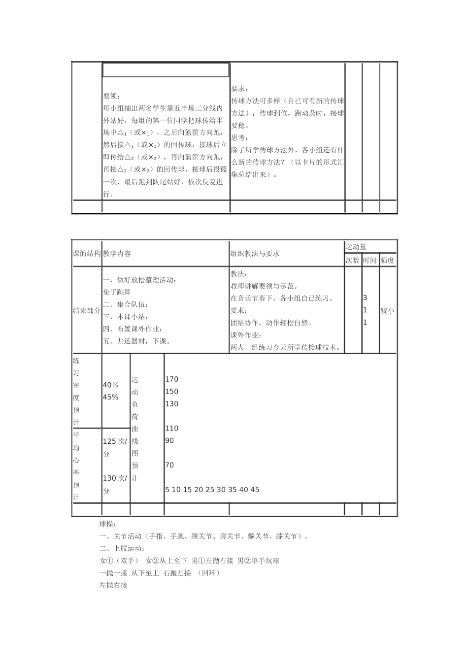 中学体育课教案_第3页