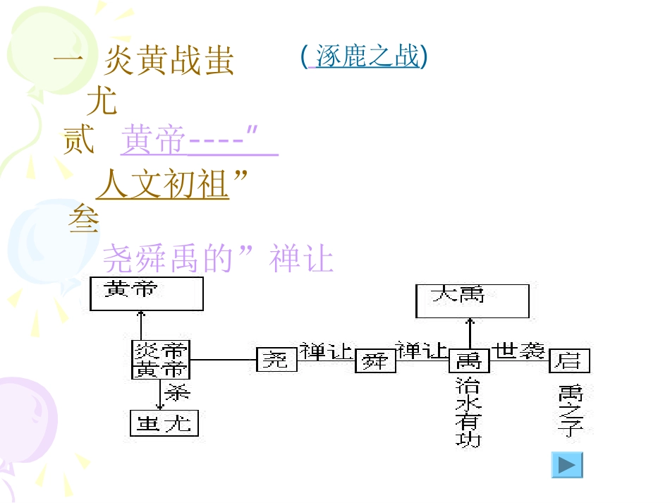 】华夏之祖PPT课件_第2页
