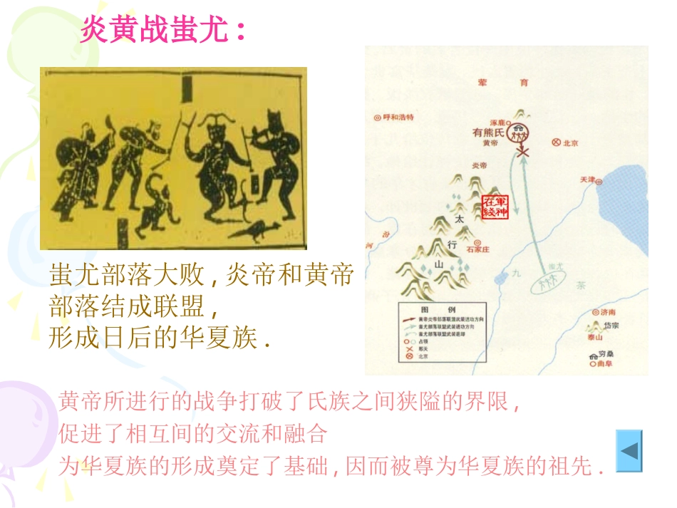 】华夏之祖PPT课件_第3页