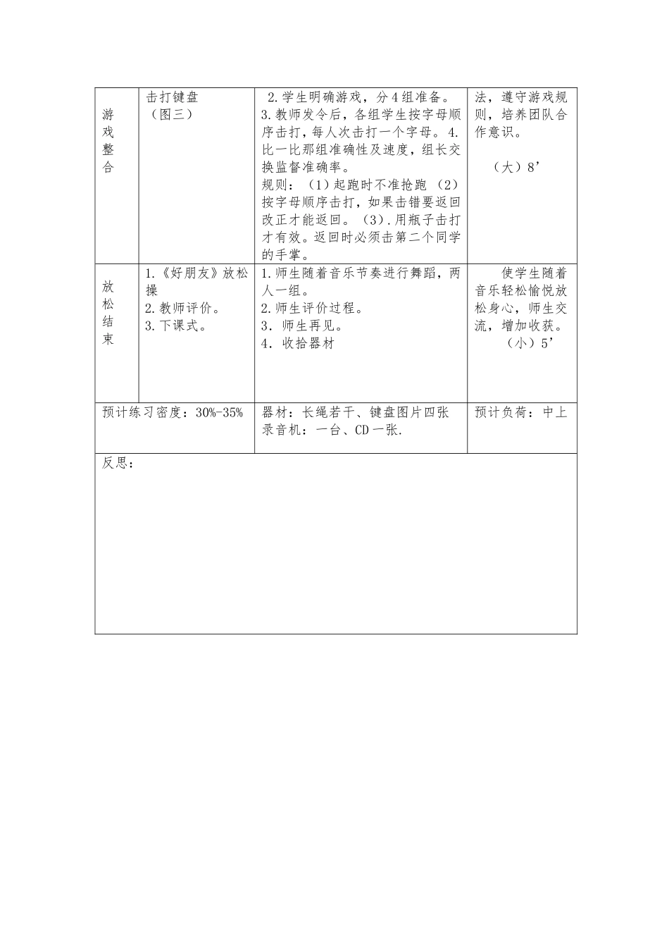 长绳-鱼贯跳_第2页