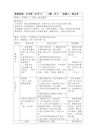 长绳-鱼贯跳