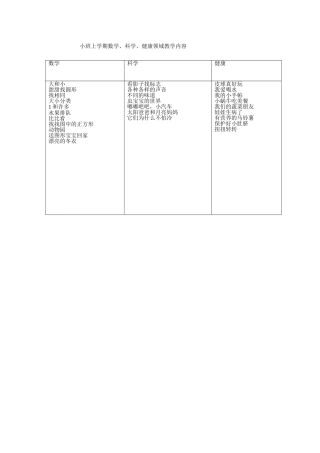 小班上学期数学