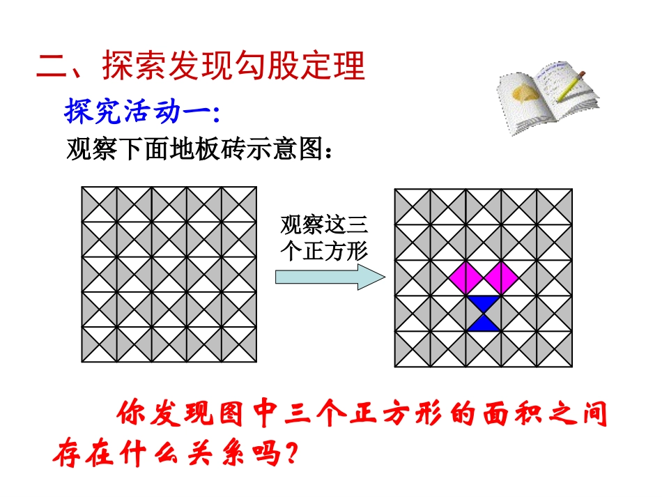 探索勾股定理（一）演示文稿 (2)_第3页