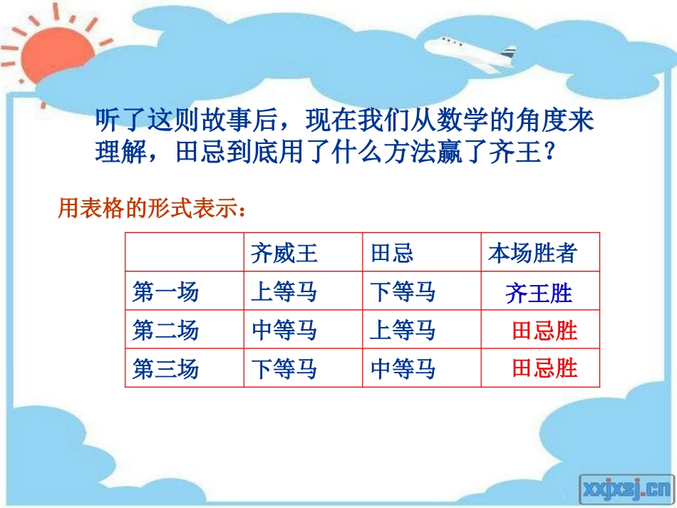 田忌赛马(1)_第3页
