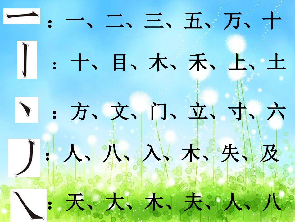 笔画、偏旁部首PPT课件2_第2页