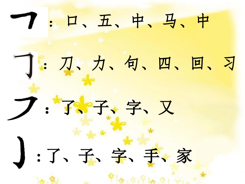 笔画、偏旁部首PPT课件2_第3页