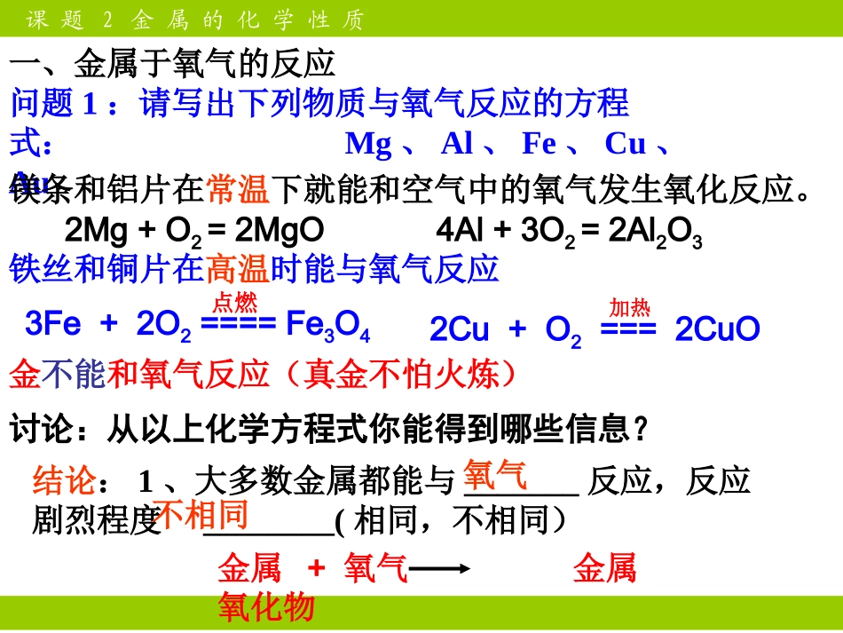 【课件】82金属的化学性质_第3页