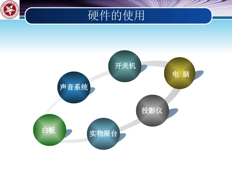 电子白板使用教程_第3页
