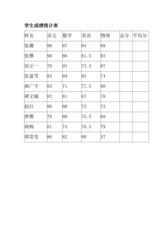 学生成绩统计表