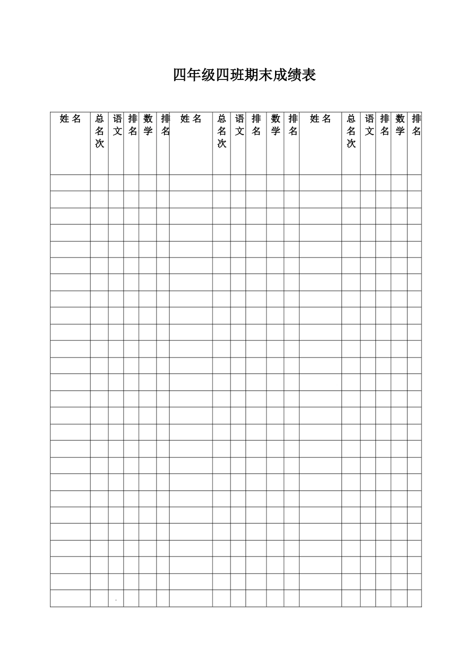 四年级四班期末成绩表_第1页