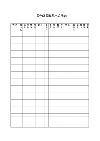 四年级四班期末成绩表