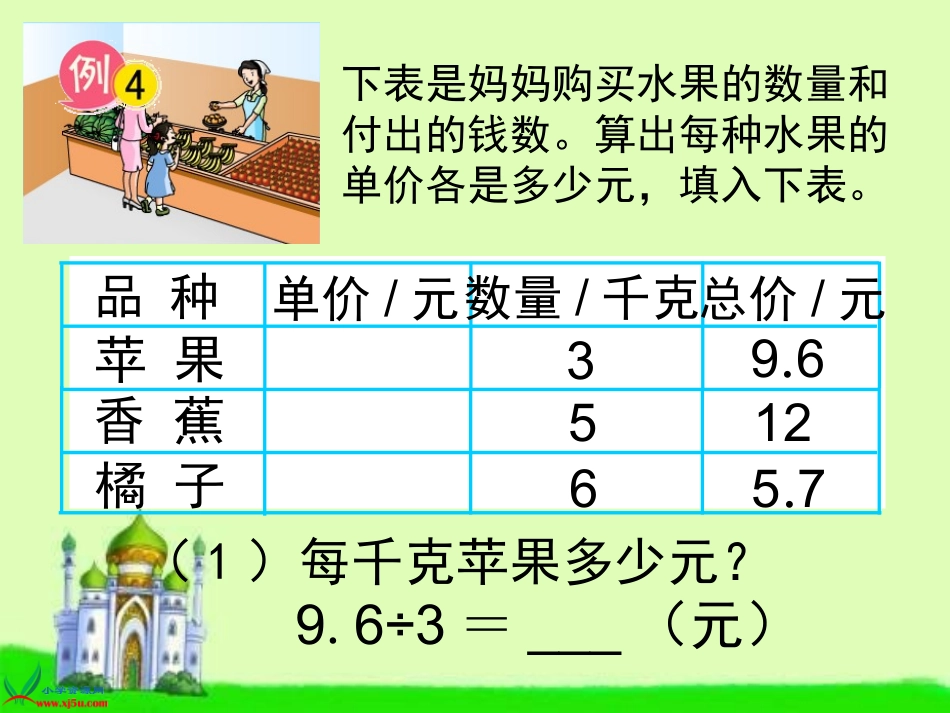 苏教版数学五年级上册《小数除以整数》PPT课件_第3页