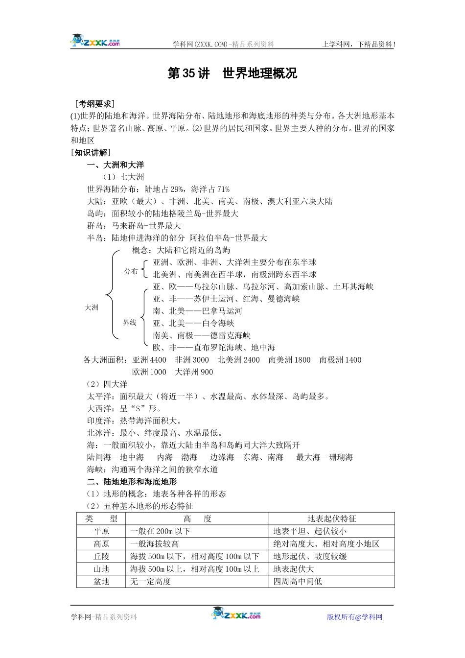 【人教版三维设计】2011年高考地理一轮复习：第35讲世界地理概况_第1页