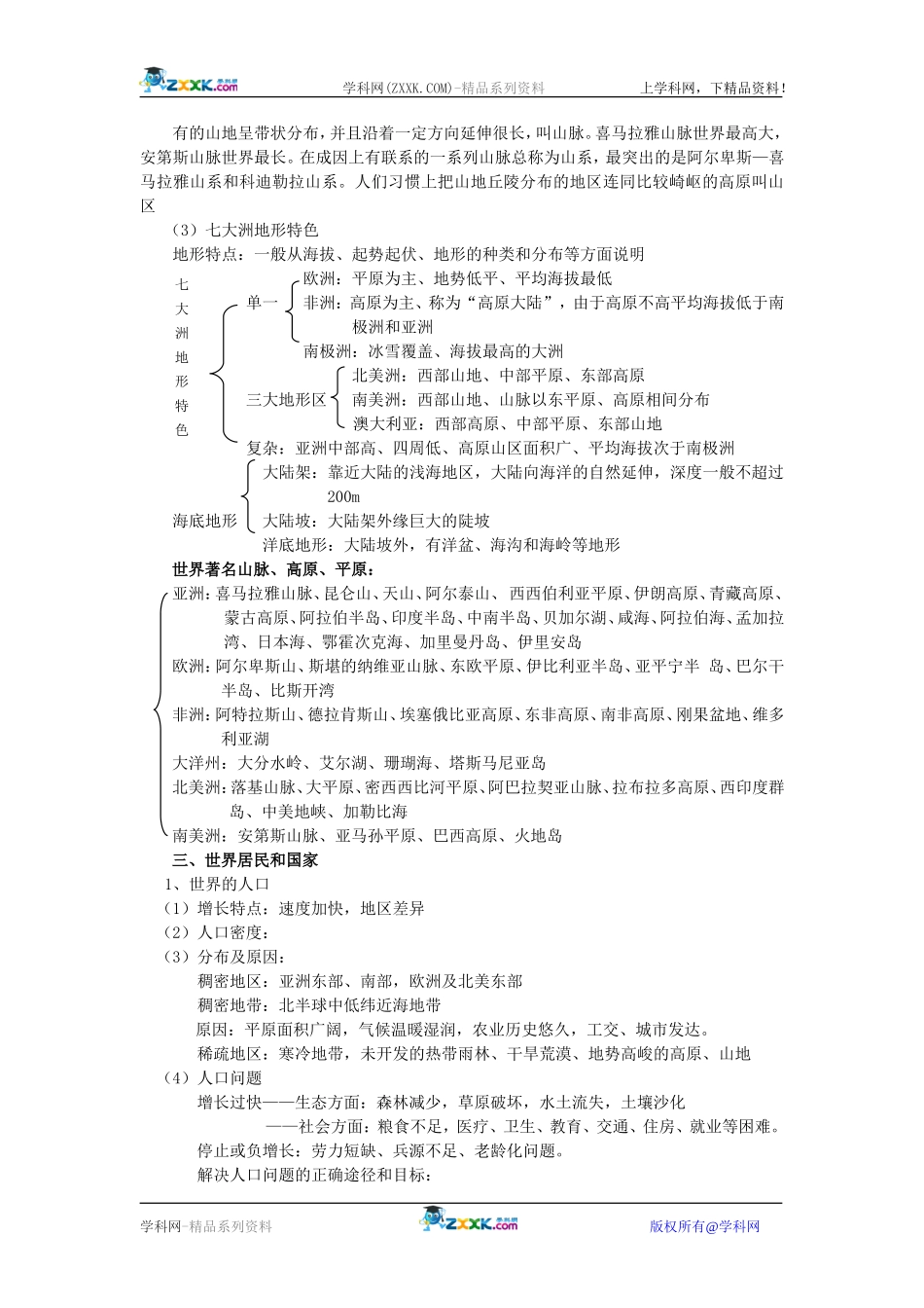 【人教版三维设计】2011年高考地理一轮复习：第35讲世界地理概况_第2页